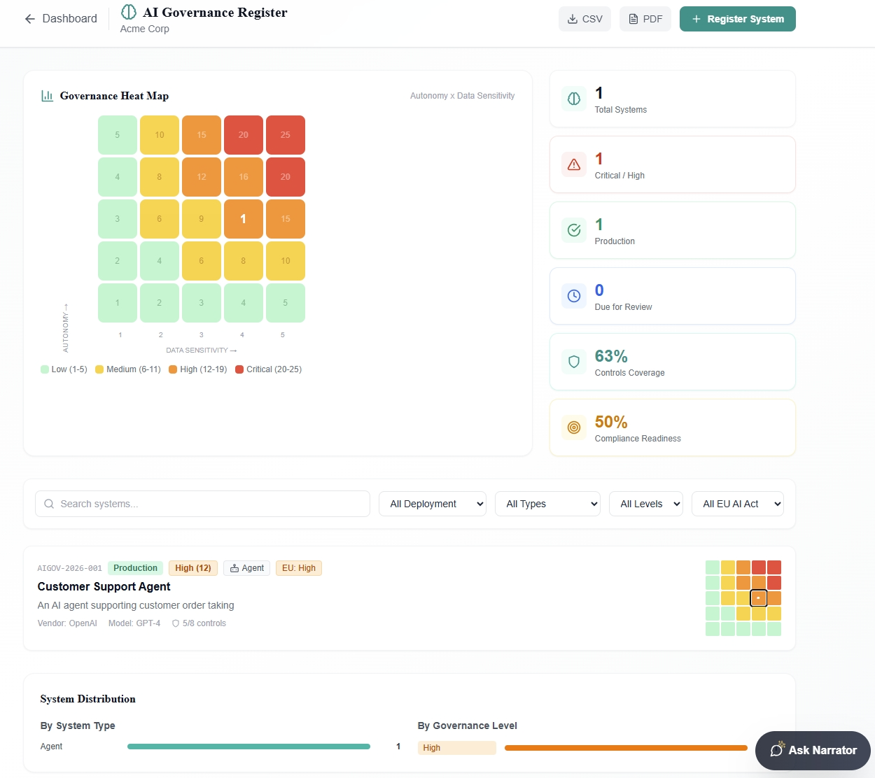 Narrate AI governance module with EU AI Act compliance and FRIA templates