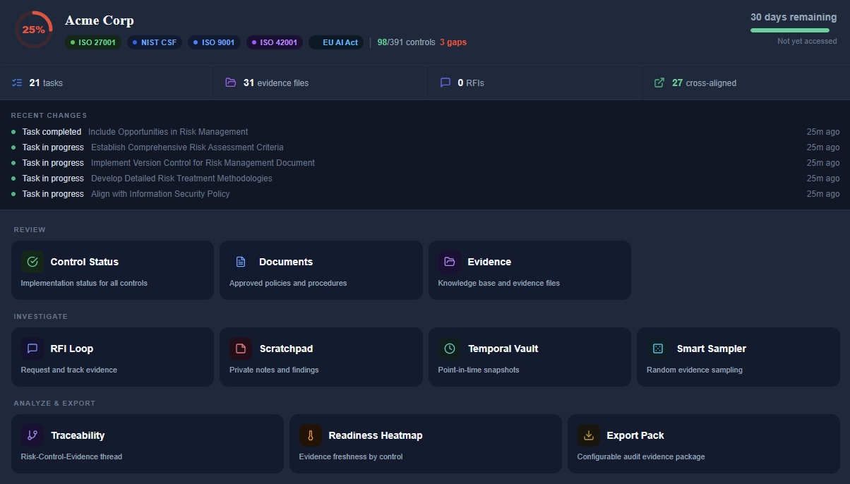 Narrate auditor mode with 11-module enterprise audit toolkit
