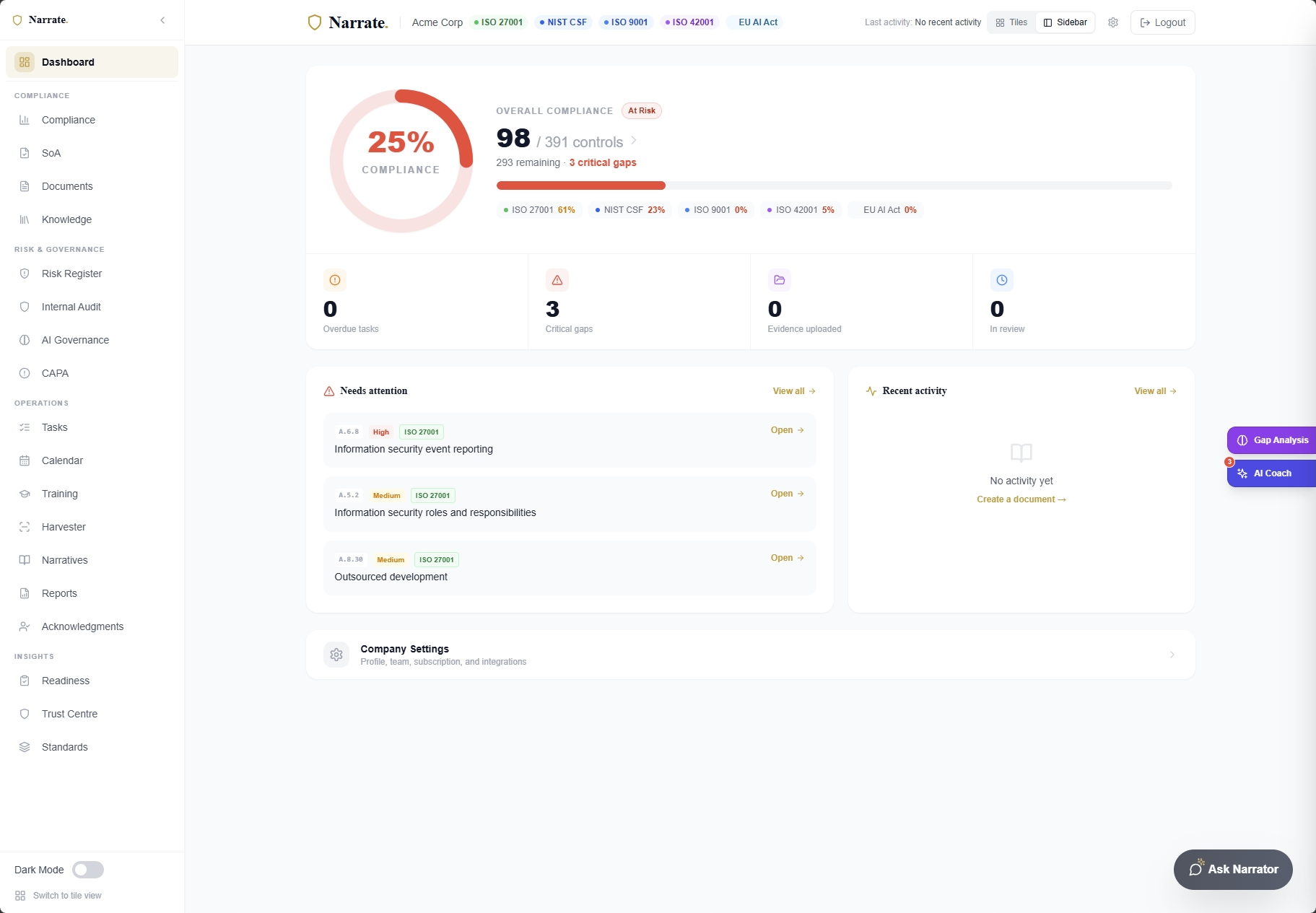 Narrate dashboard showing compliance scores, tasks, and AI audit coach