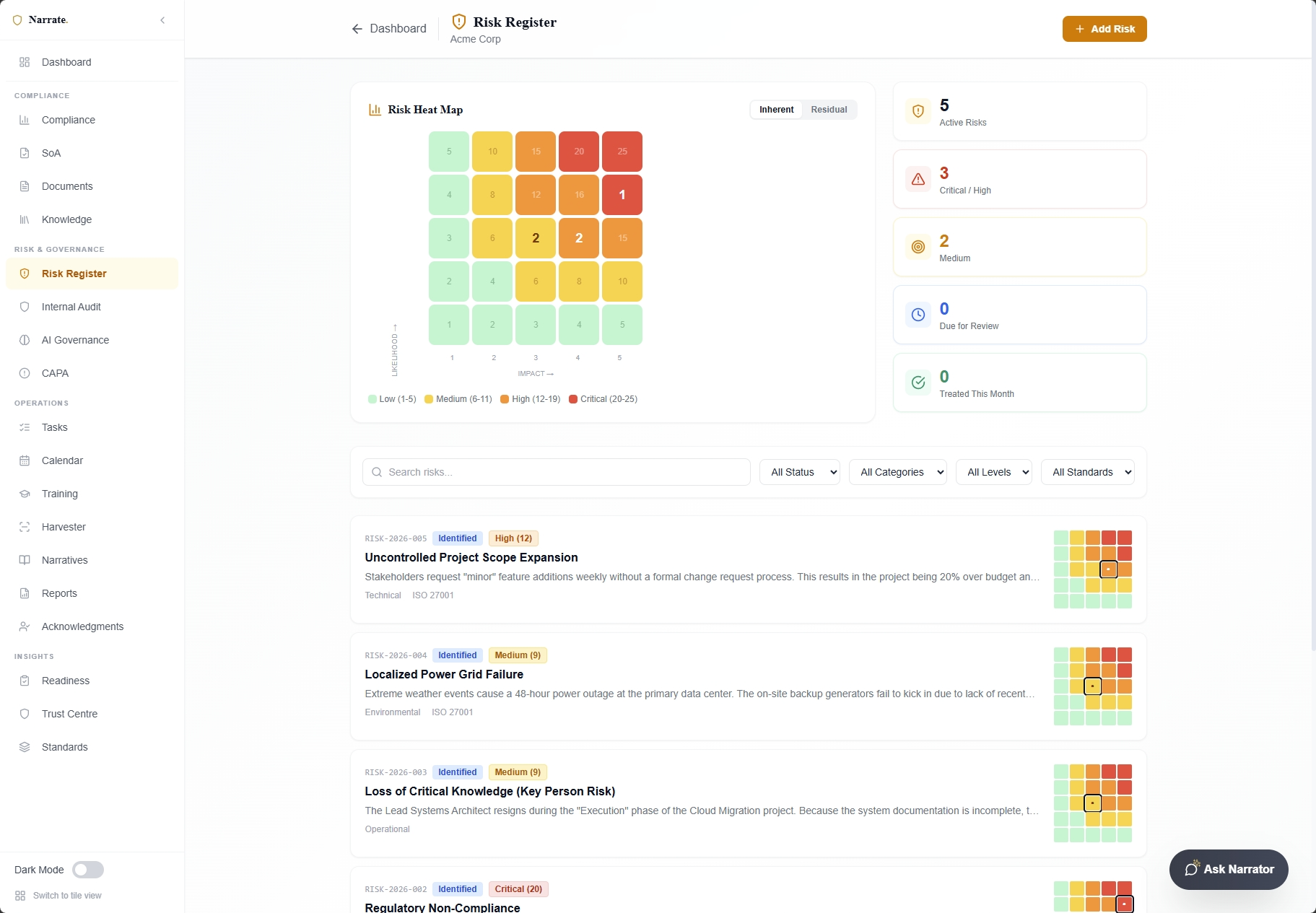 Narrate risk register with 5x5 heat map, likelihood and impact scoring, and treatment tracking