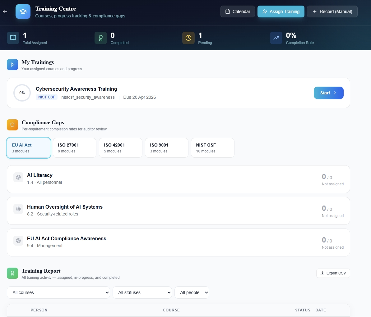 Narrate training portal with courses, quizzes, and completion tracking